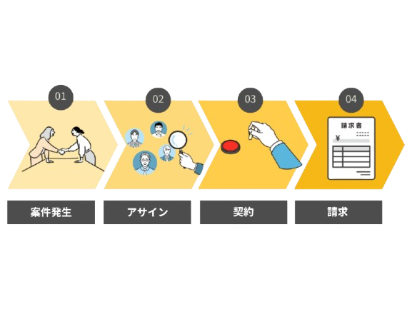 パッケージイメージ